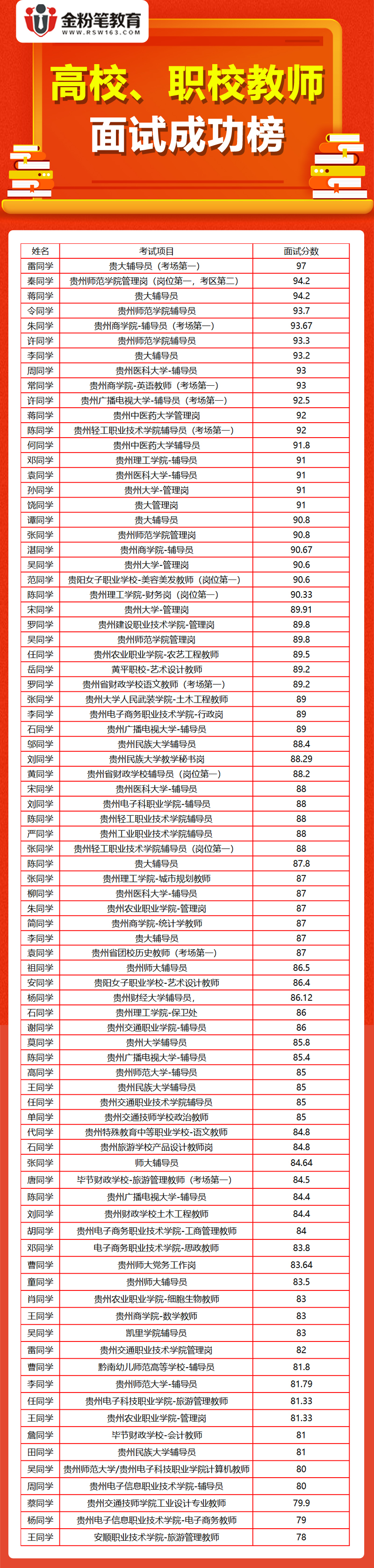 高校、職校教師.jpg